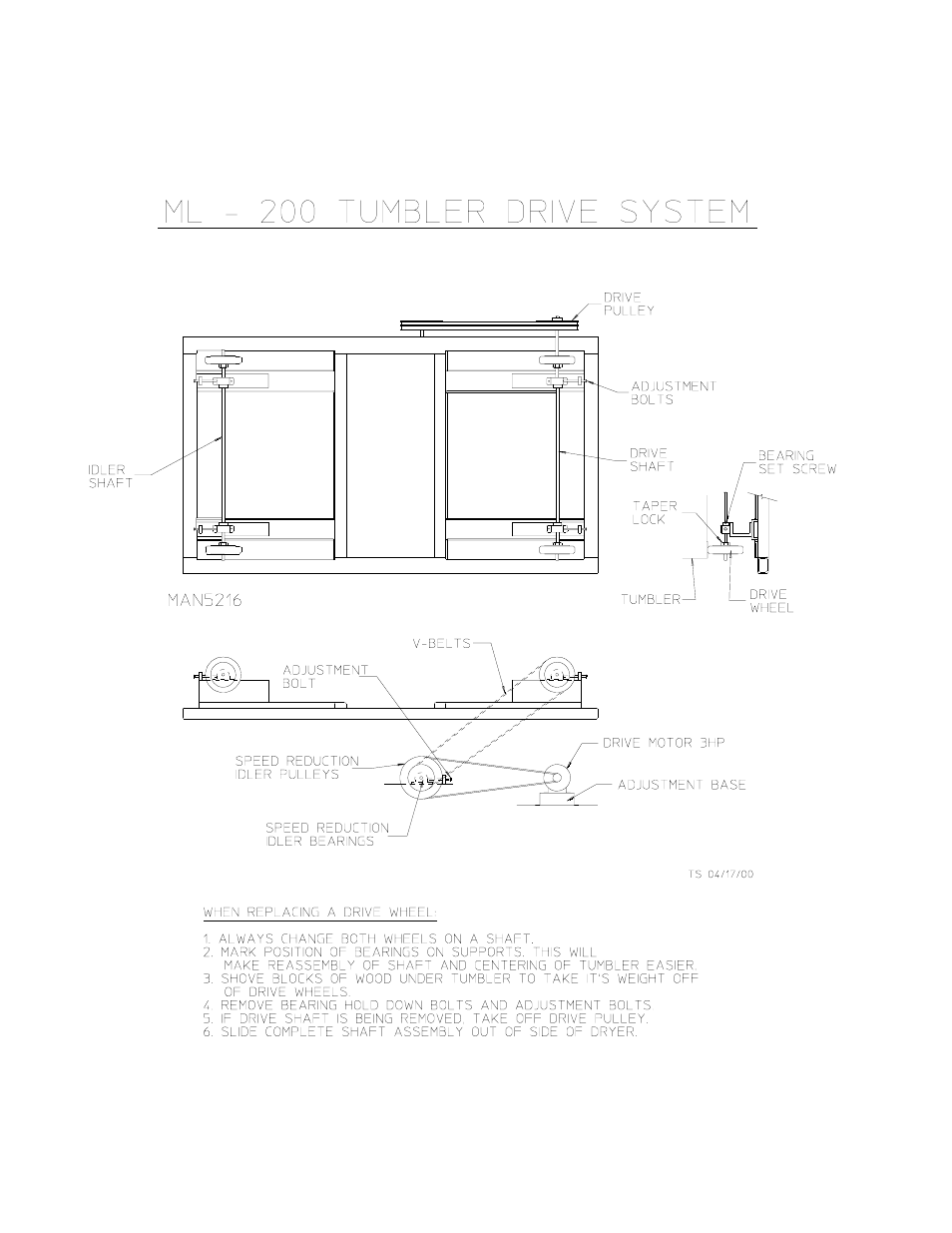 American Dryer Non-Tilting Phase 5 ML-200 User Manual | Page 12 / 59