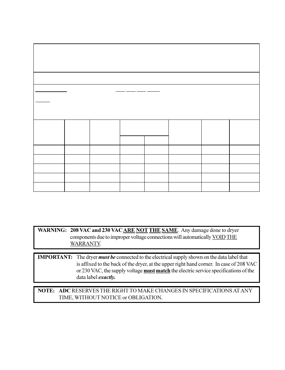 American Dryer Non-Tilting Phase 5 ML-200 User Manual | Page 23 / 59