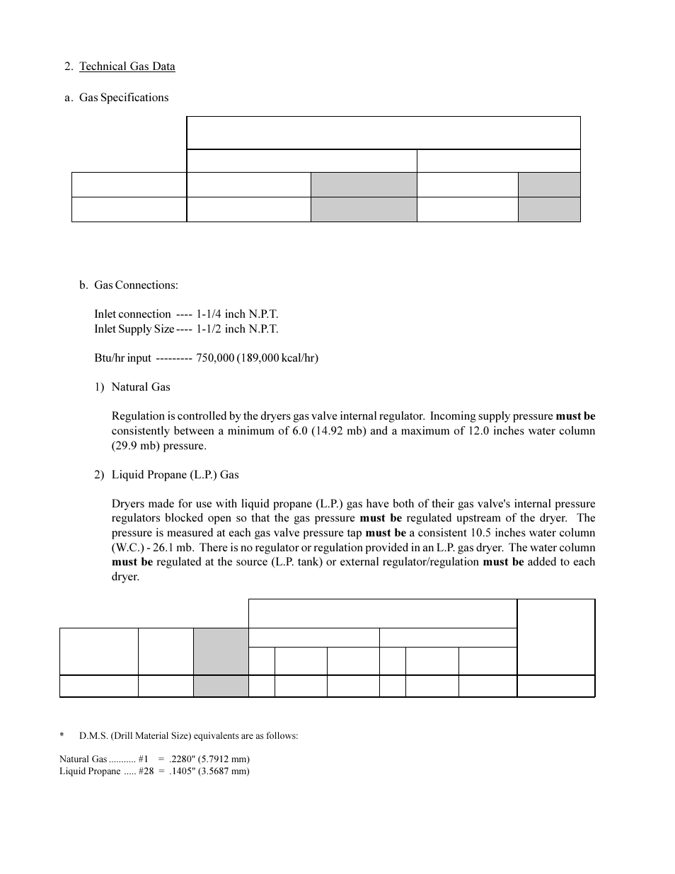 American Dryer Non-Tilting Phase 5 ML-200 User Manual | Page 26 / 59