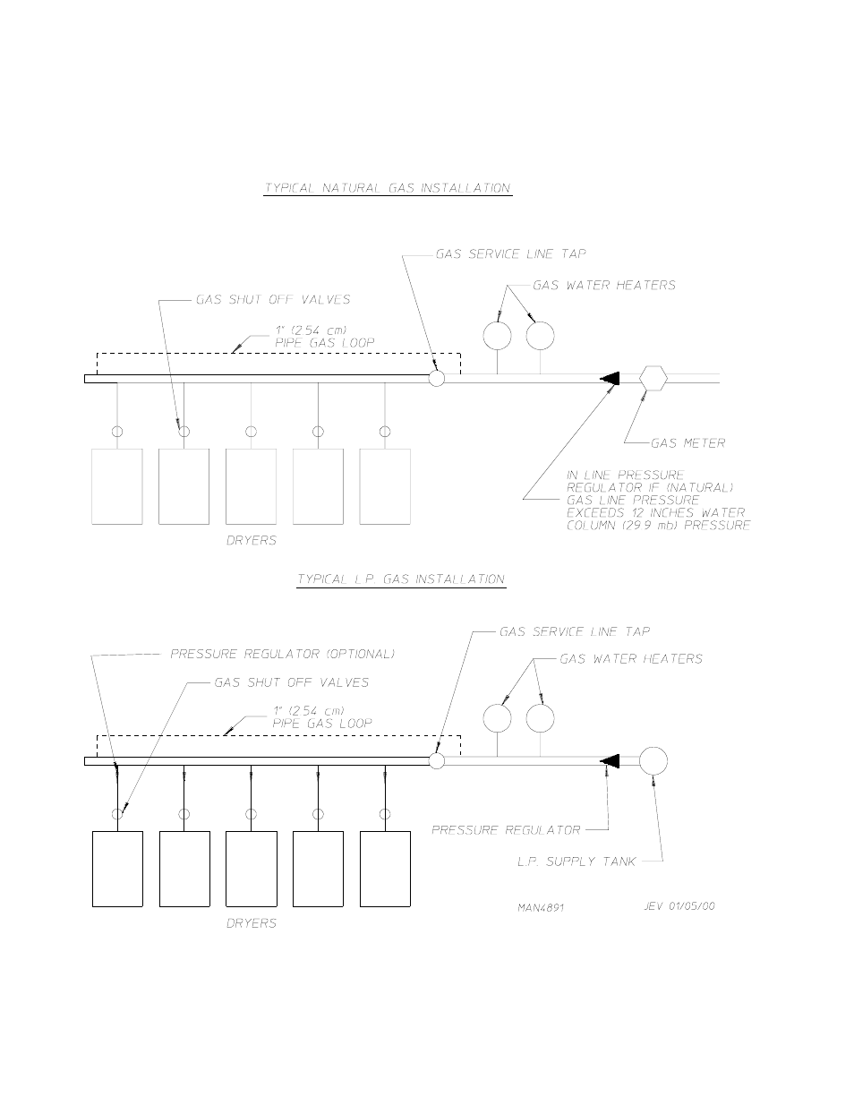 American Dryer Non-Tilting Phase 5 ML-200 User Manual | Page 28 / 59