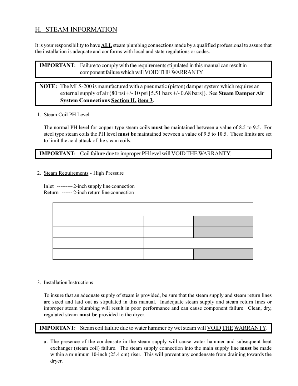 American Dryer Non-Tilting Phase 5 ML-200 User Manual | Page 29 / 59