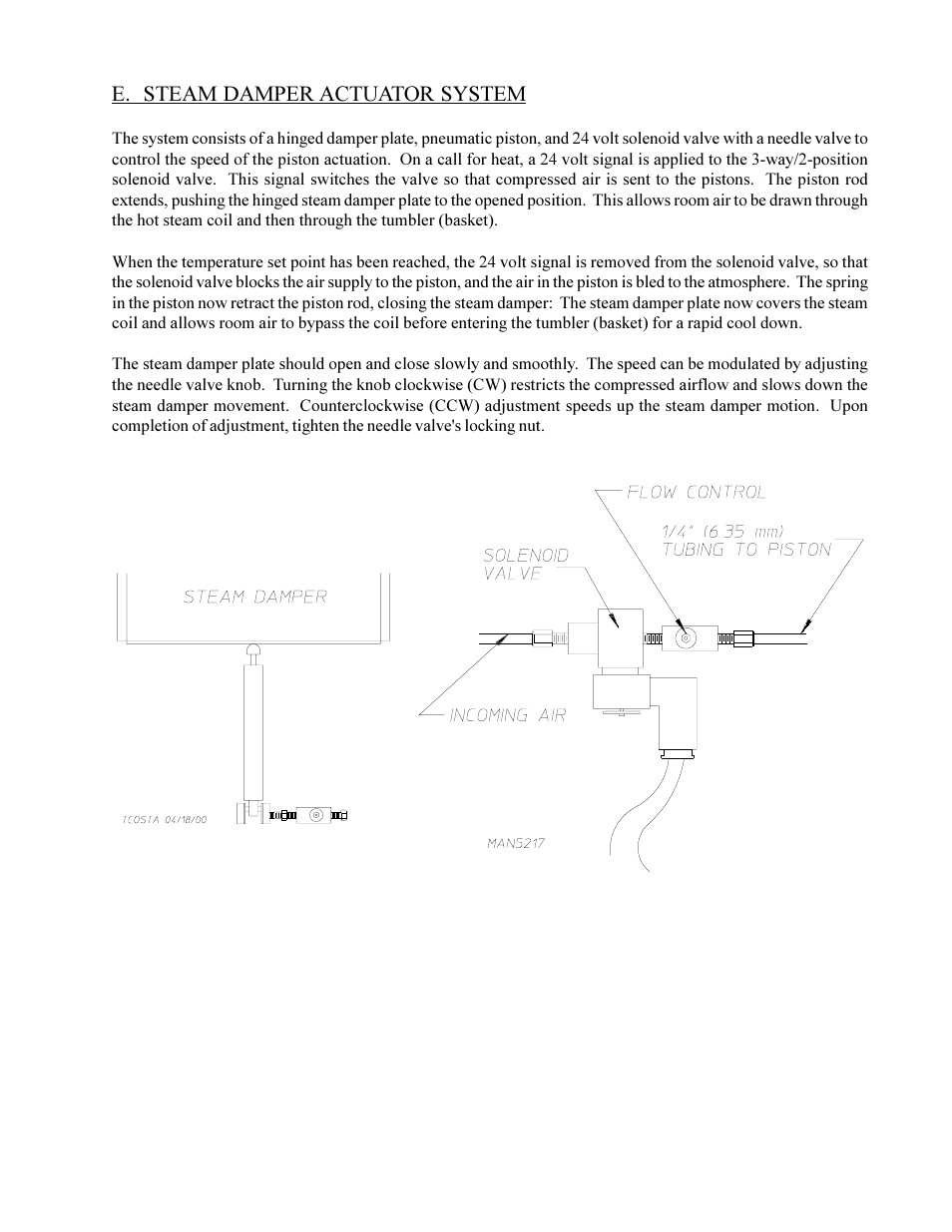 E. steam damper actuator system | American Dryer Non-Tilting Phase 5 ML-200 User Manual | Page 45 / 59