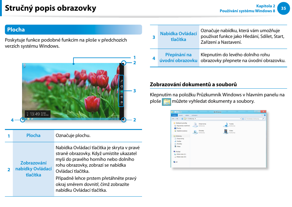 Stručný popis obrazovky, Plocha | Samsung XE500T1C User Manual | Page 36 / 117
