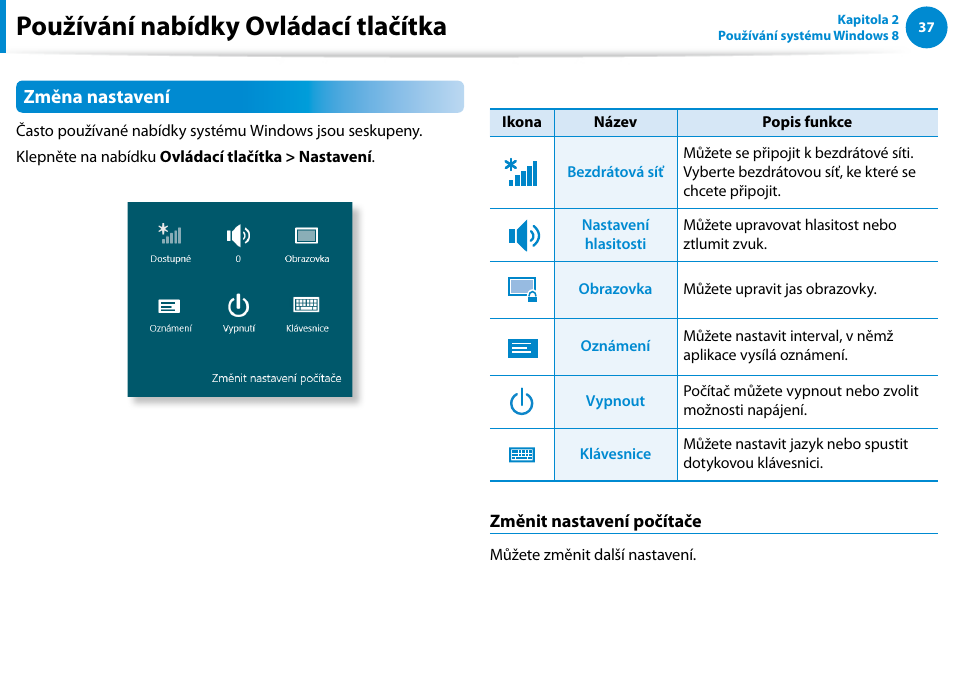 Používání nabídky ovládací tlačítka | Samsung XE500T1C User Manual | Page 38 / 117