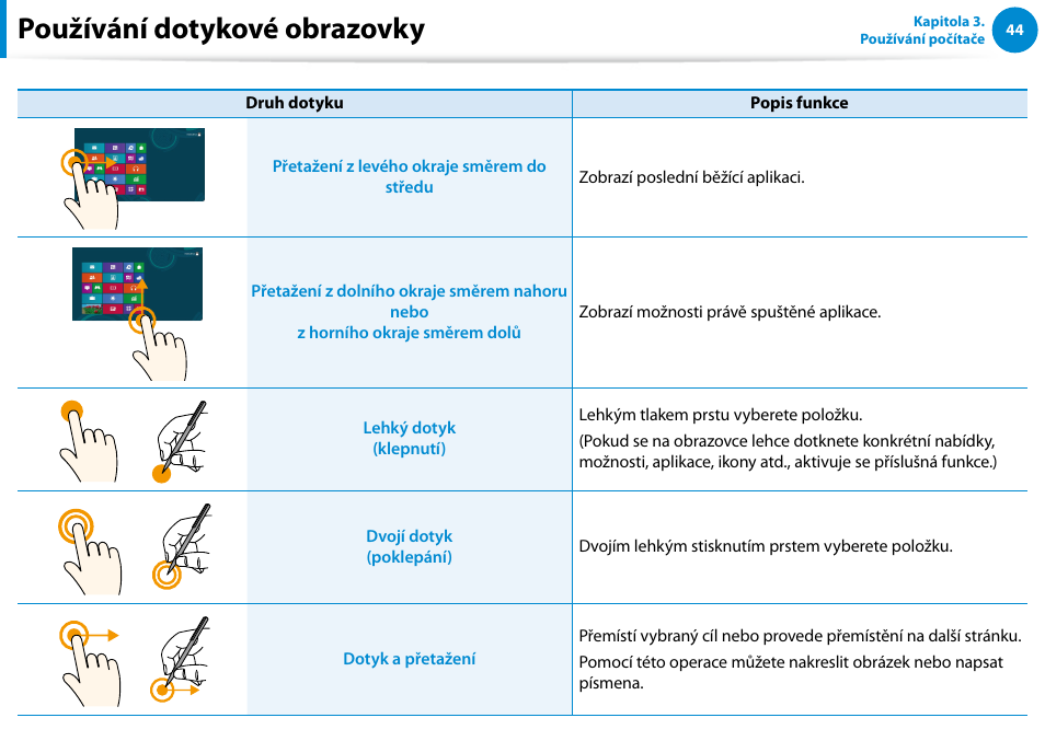 Používání dotykové obrazovky | Samsung XE500T1C User Manual | Page 45 / 117