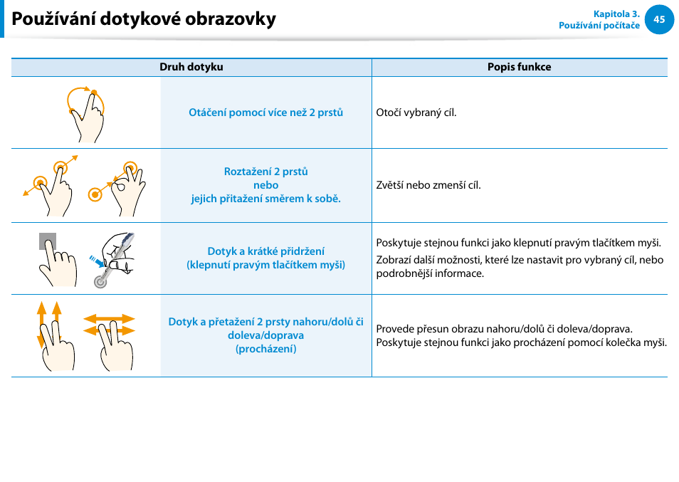 Používání dotykové obrazovky | Samsung XE500T1C User Manual | Page 46 / 117