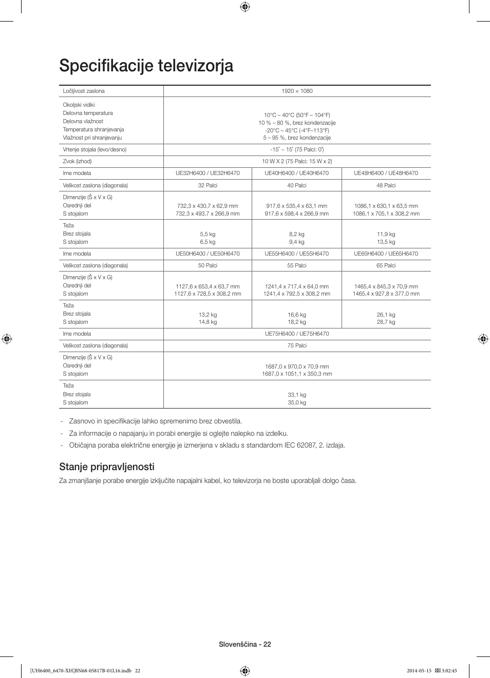 Specifikacije televizorja, Stanje pripravljenosti | Samsung UE48H6400AW User Manual | Page 286 / 353