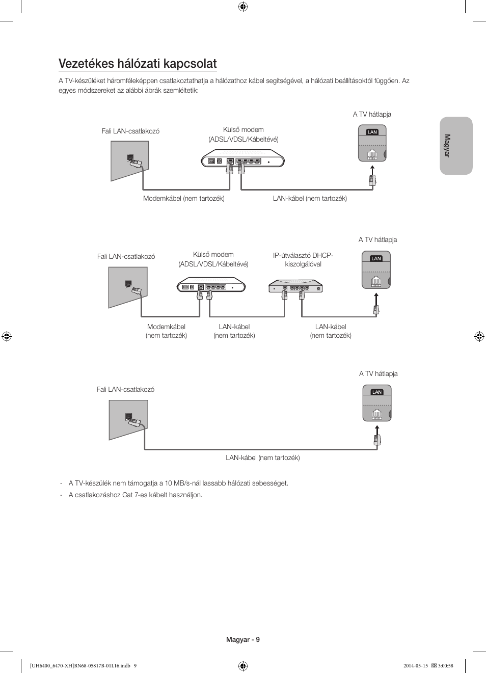 Vezetékes hálózati kapcsolat | Samsung UE48H6400AW User Manual | Page 31 / 353