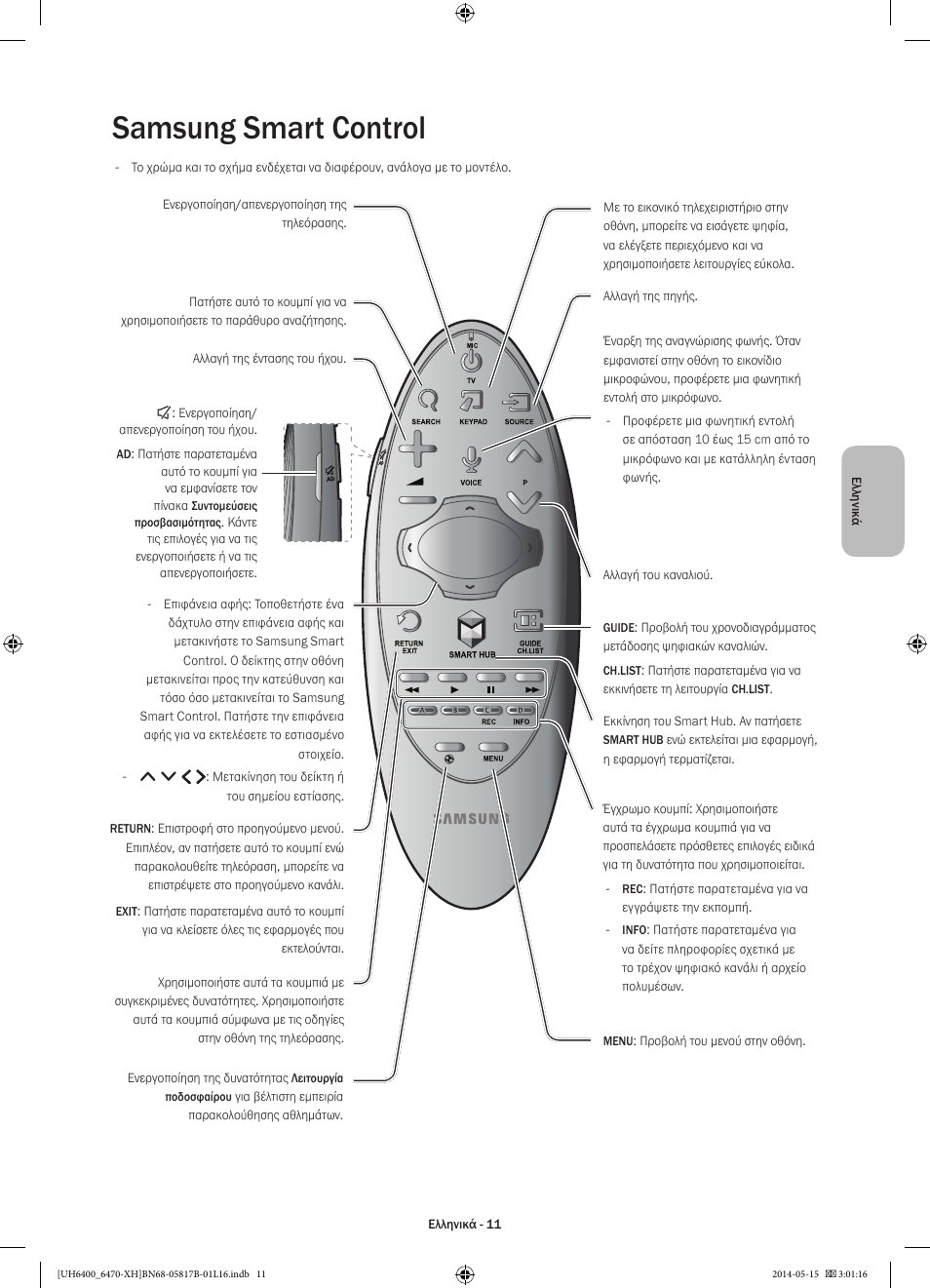 Samsung smart control | Samsung UE48H6400AW User Manual | Page 77 / 353