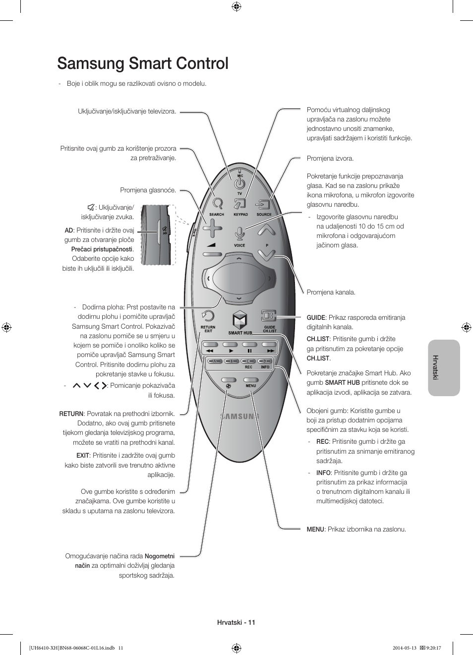 Samsung smart control | Samsung UE32H6410SS User Manual | Page 121 / 353