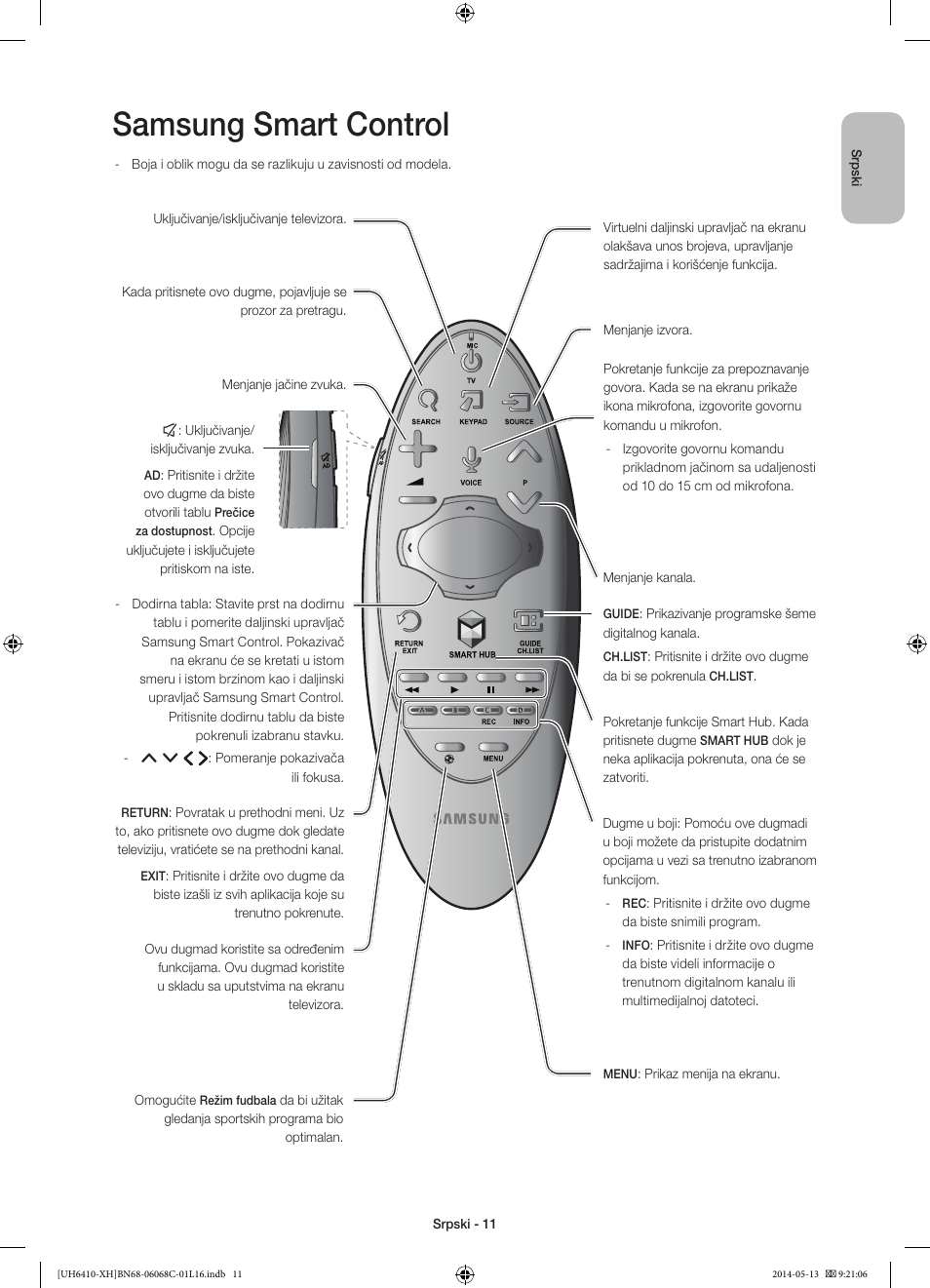 Samsung smart control | Samsung UE32H6410SS User Manual | Page 209 / 353