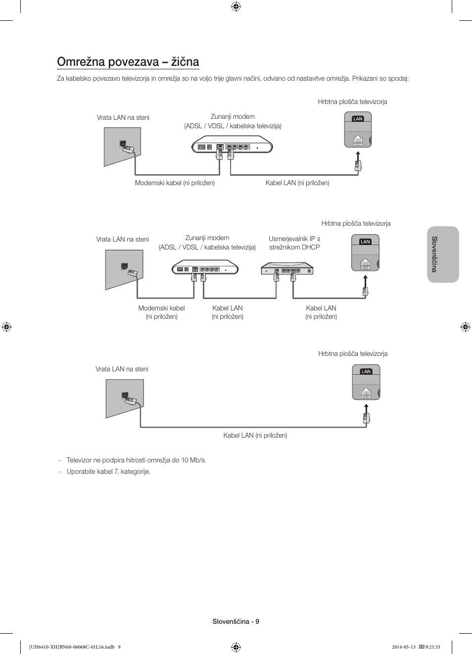 Omrežna povezava – žična | Samsung UE32H6410SS User Manual | Page 273 / 353