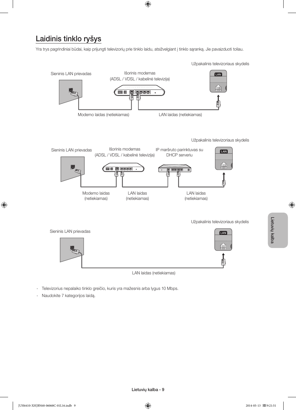 Laidinis tinklo ryšys | Samsung UE32H6410SS User Manual | Page 317 / 353