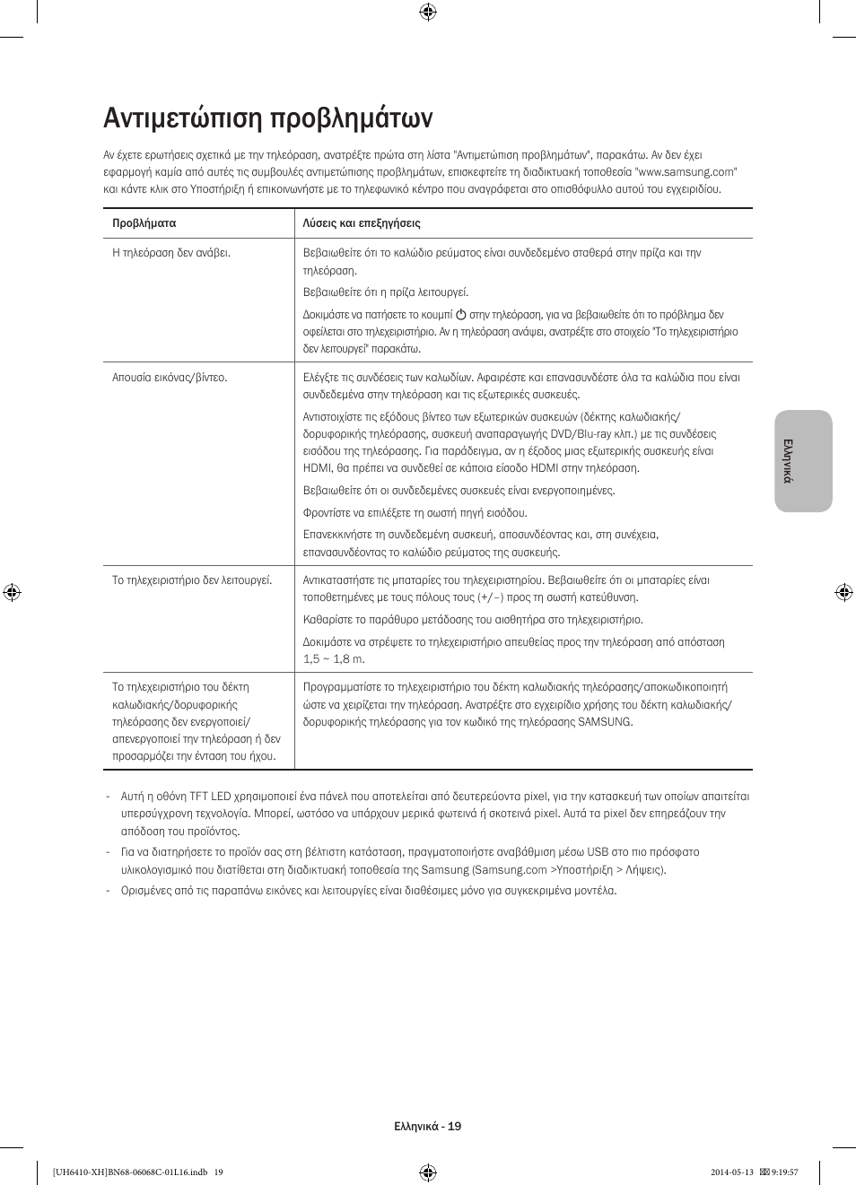 Αντιμετώπιση προβλημάτων | Samsung UE32H6410SS User Manual | Page 85 / 353