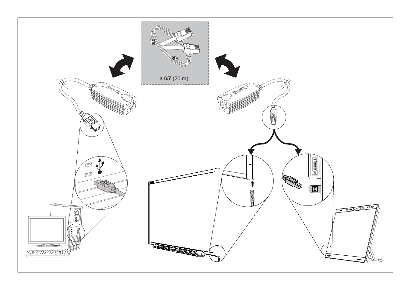 Accusys smart cat5-xts User Manual | Page 2 / 2