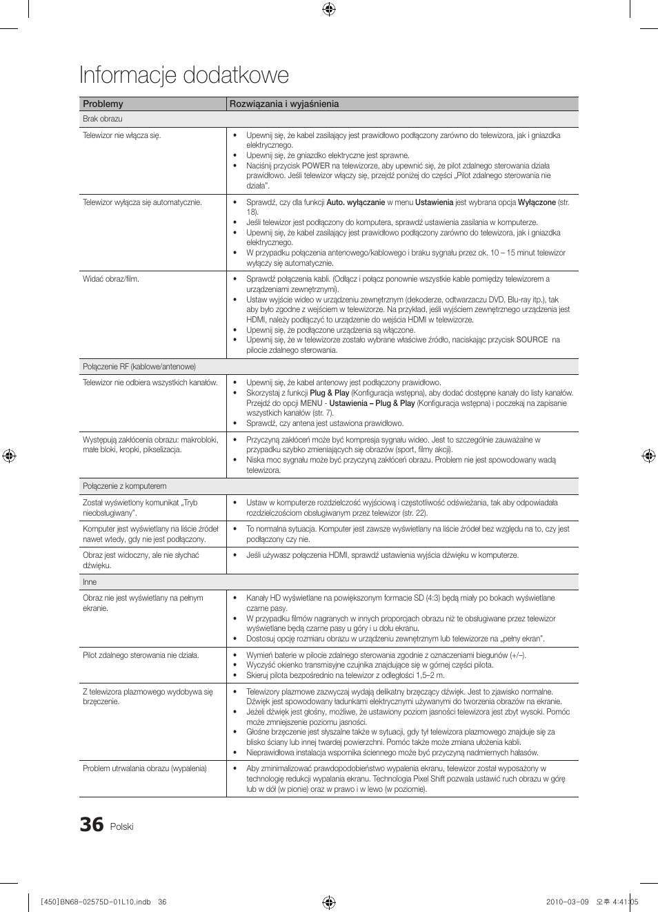 Informacje dodatkowe | Samsung PS42C450B1W User Manual | Page 116 / 401