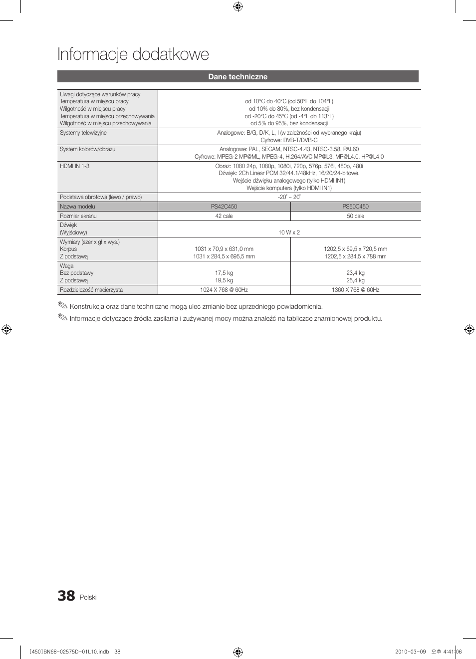 Informacje dodatkowe | Samsung PS42C450B1W User Manual | Page 118 / 401