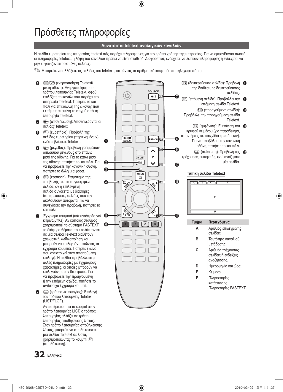 Πρόσθετες πληροφορίες | Samsung PS42C450B1W User Manual | Page 152 / 401
