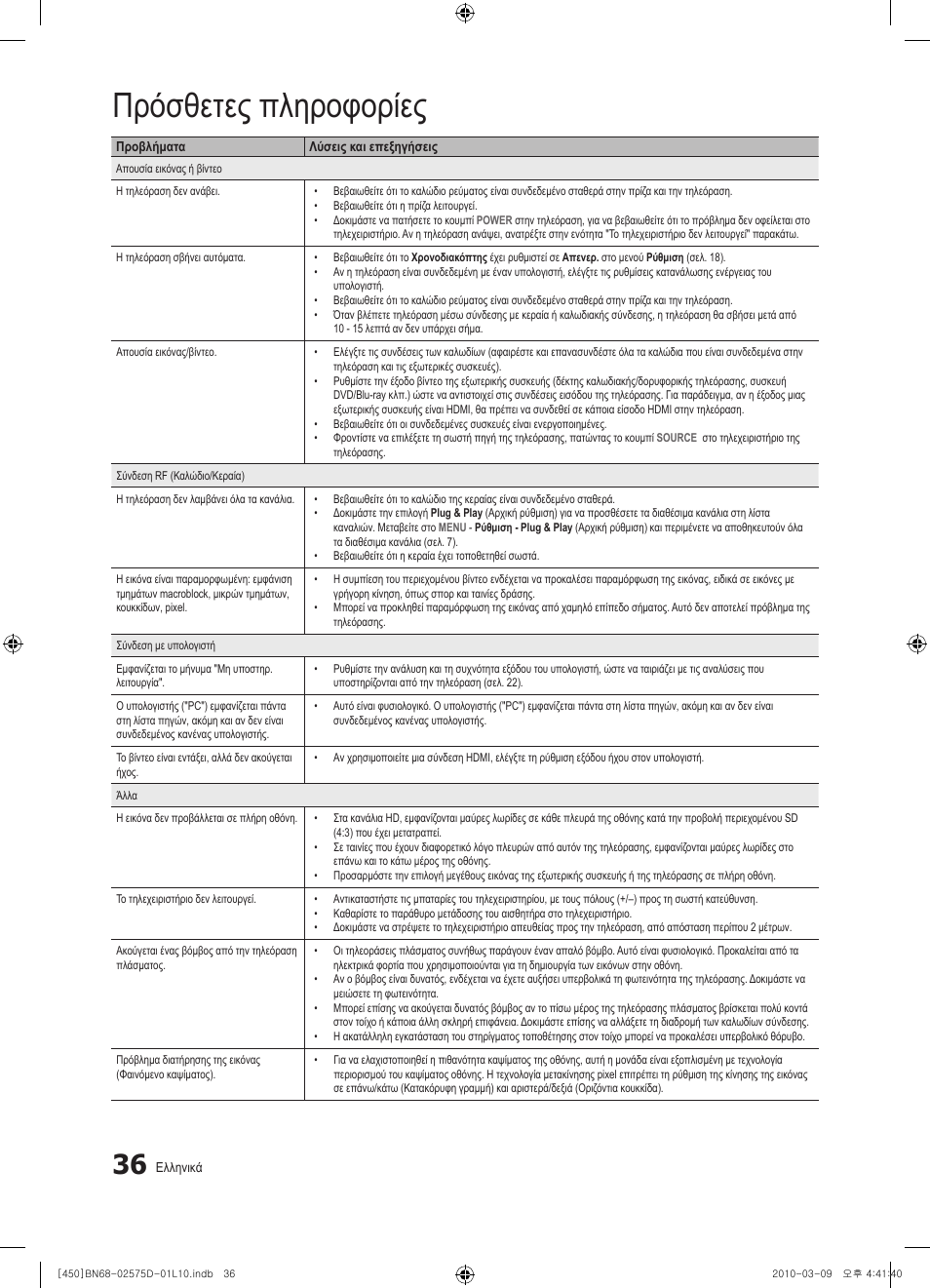 Πρόσθετες πληροφορίες | Samsung PS42C450B1W User Manual | Page 156 / 401