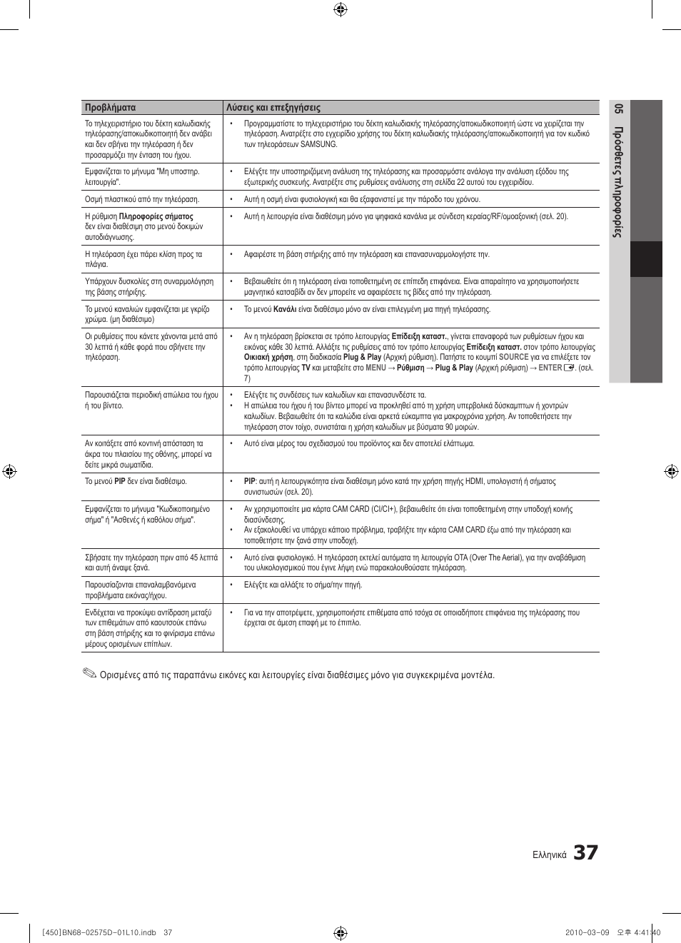 Samsung PS42C450B1W User Manual | Page 157 / 401