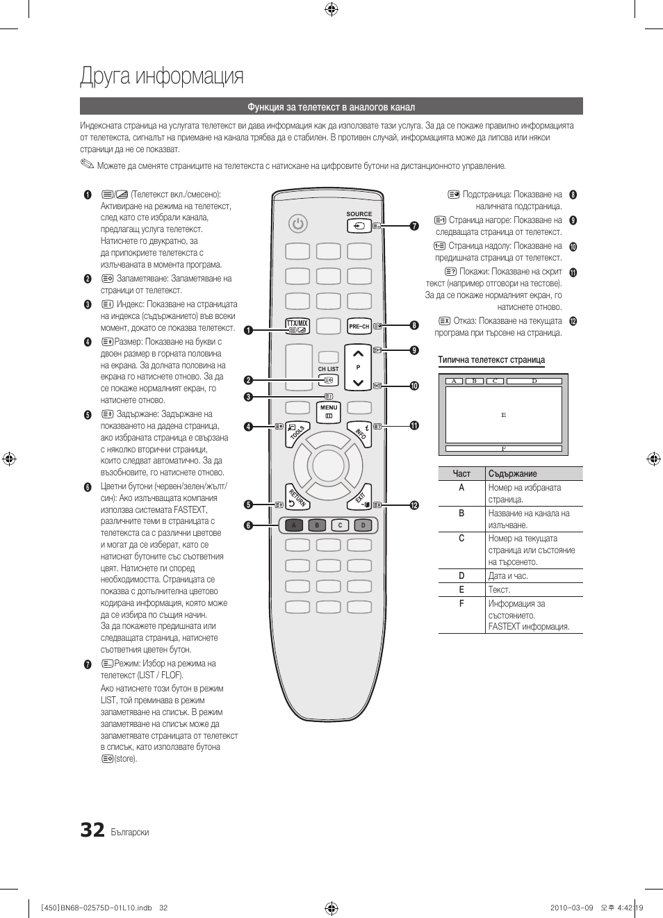 Друга информация | Samsung PS42C450B1W User Manual | Page 192 / 401