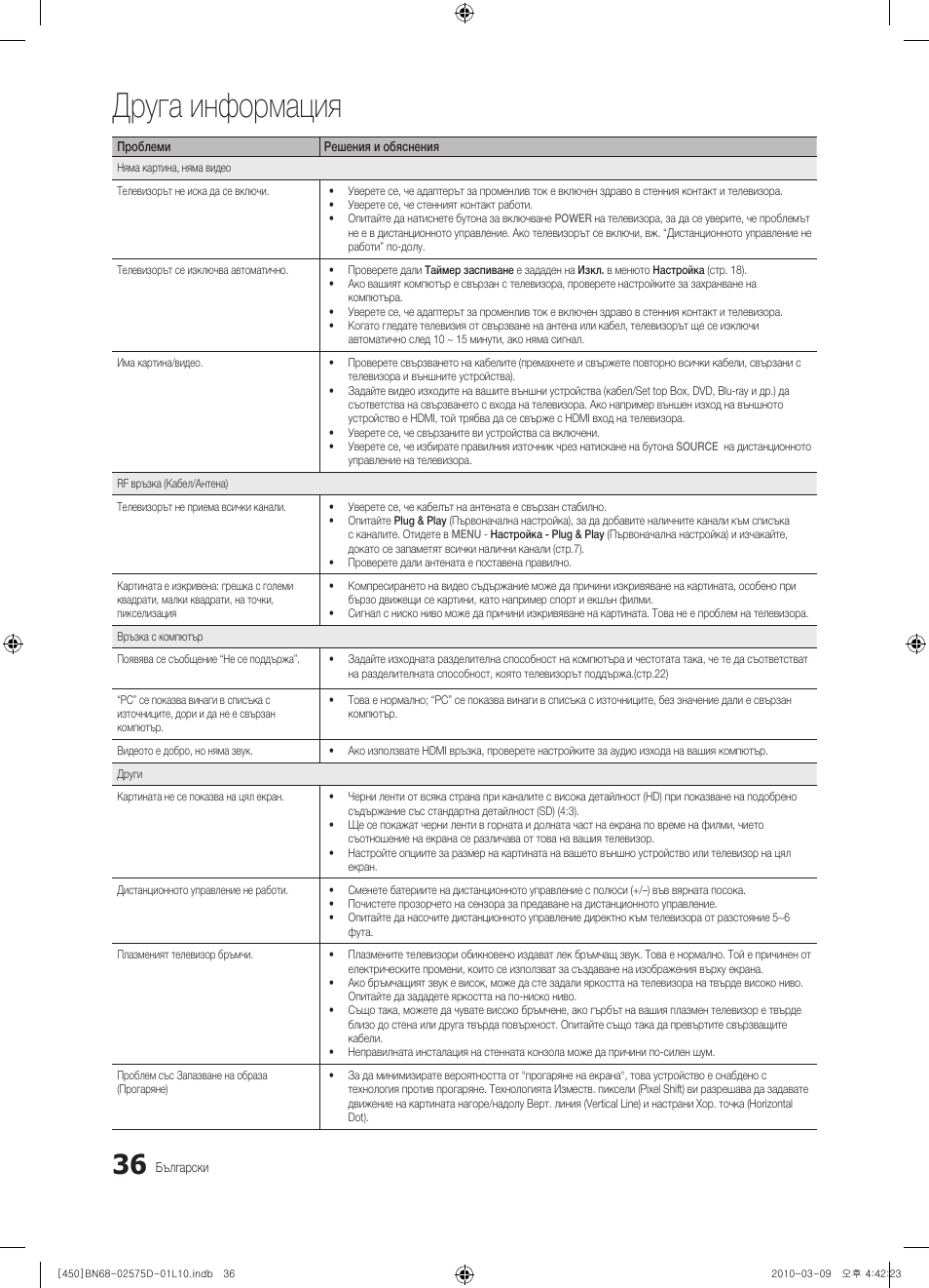 Друга информация | Samsung PS42C450B1W User Manual | Page 196 / 401