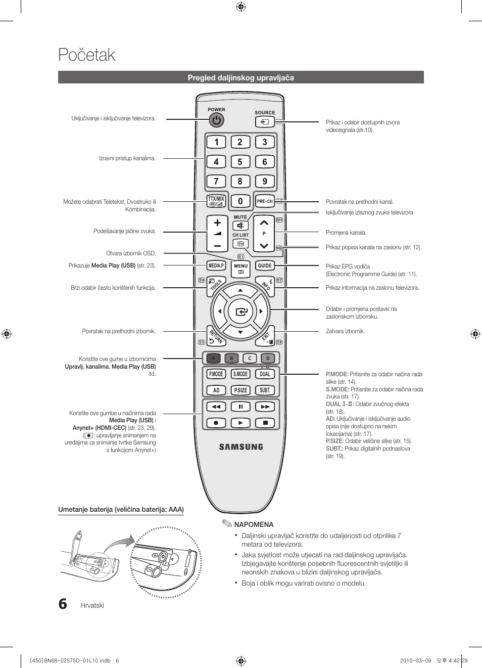 Početak | Samsung PS42C450B1W User Manual | Page 206 / 401