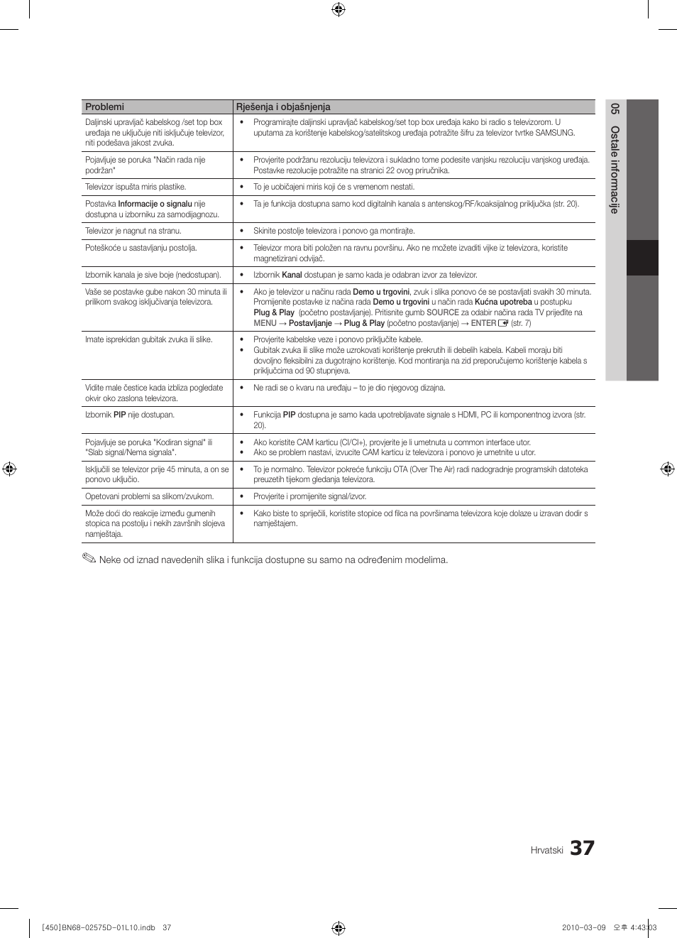 Samsung PS42C450B1W User Manual | Page 237 / 401
