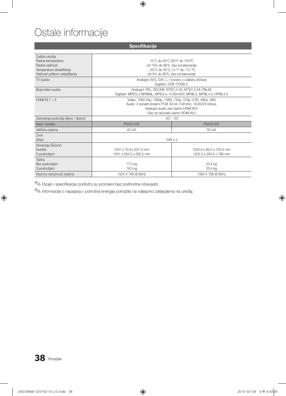 Ostale informacije | Samsung PS42C450B1W User Manual | Page 238 / 401