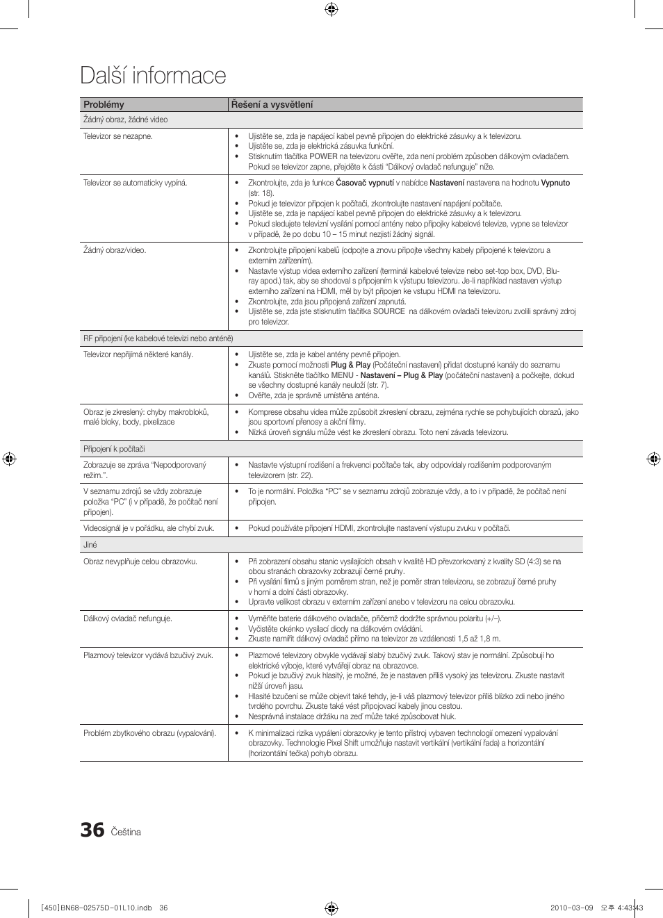 Další informace | Samsung PS42C450B1W User Manual | Page 276 / 401