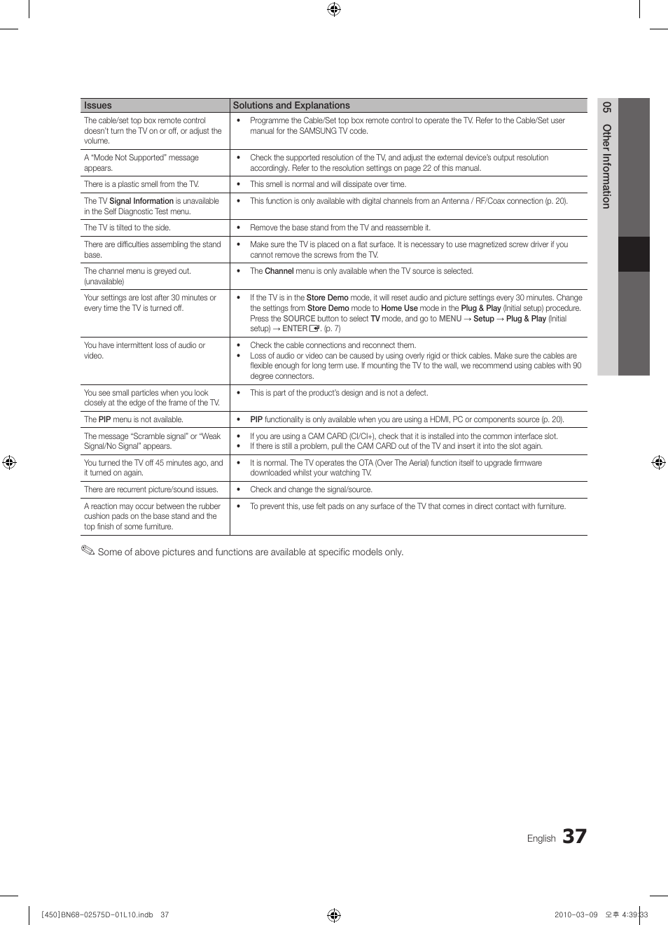 Samsung PS42C450B1W User Manual | Page 37 / 401