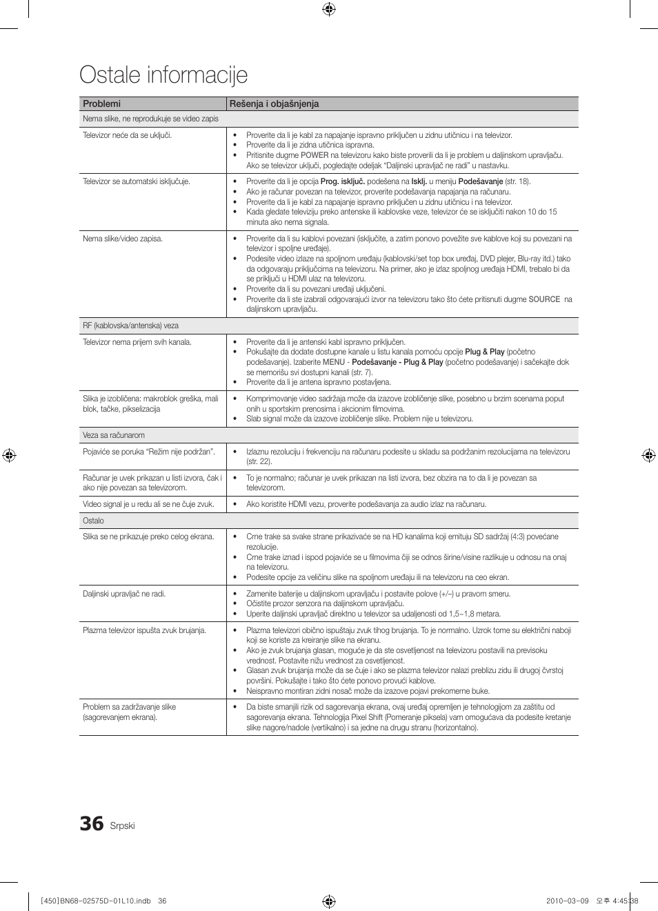 Ostale informacije | Samsung PS42C450B1W User Manual | Page 396 / 401