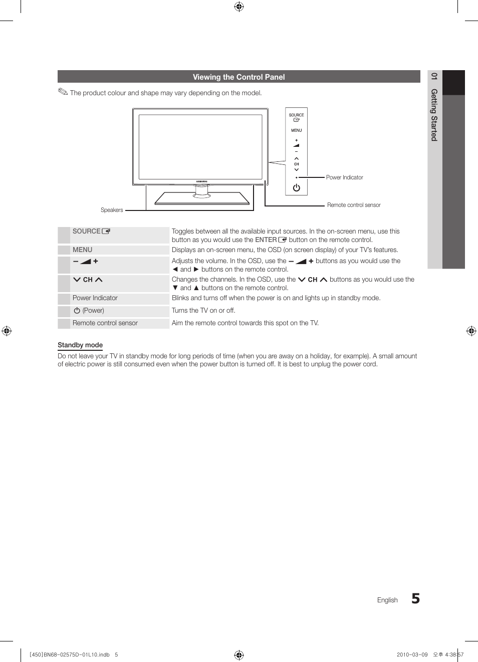 Samsung PS42C450B1W User Manual | Page 5 / 401