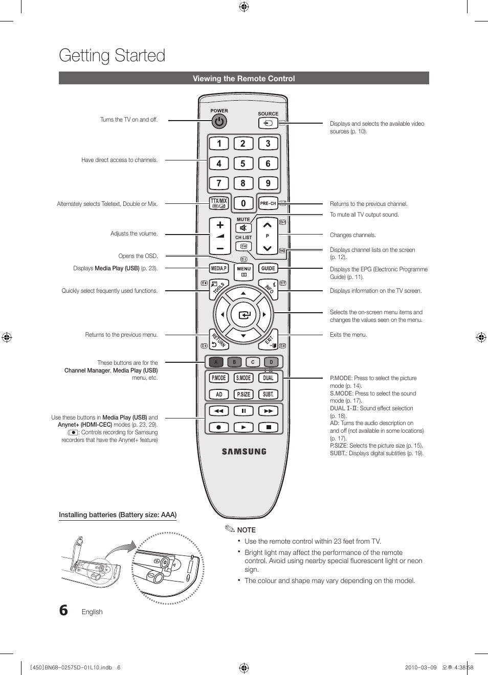 Getting started | Samsung PS42C450B1W User Manual | Page 6 / 401