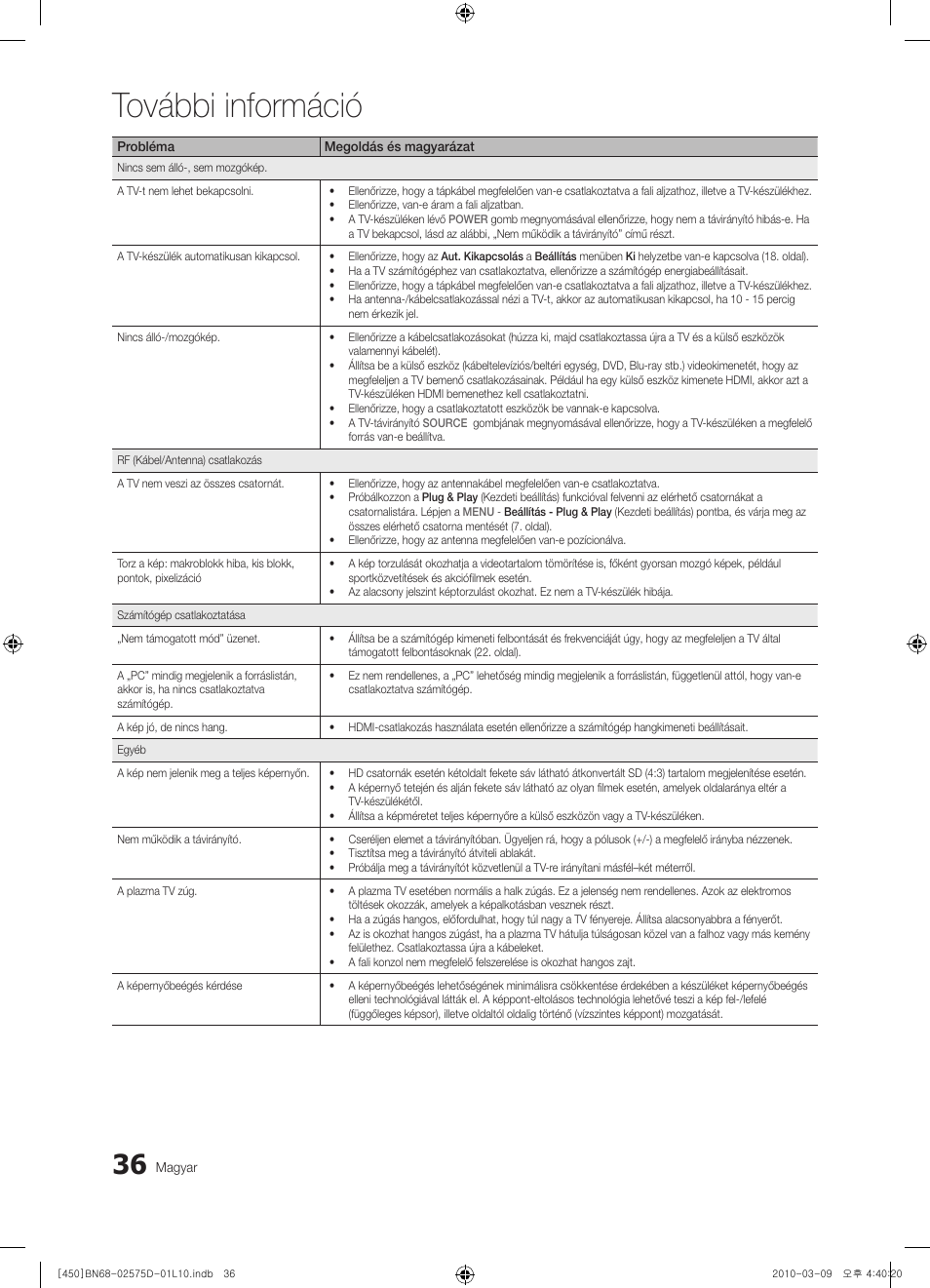 További információ | Samsung PS42C450B1W User Manual | Page 76 / 401