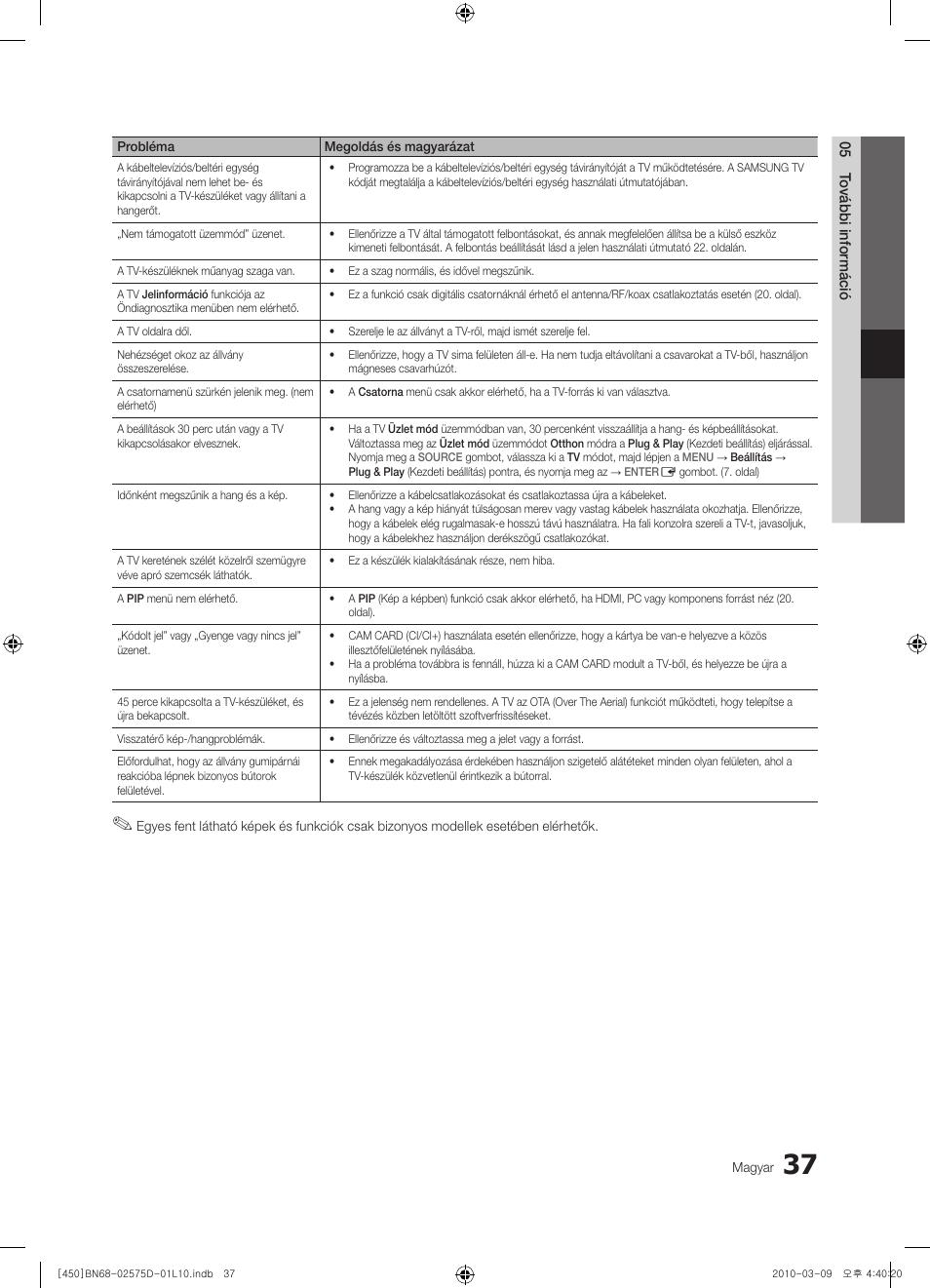 Samsung PS42C450B1W User Manual | Page 77 / 401