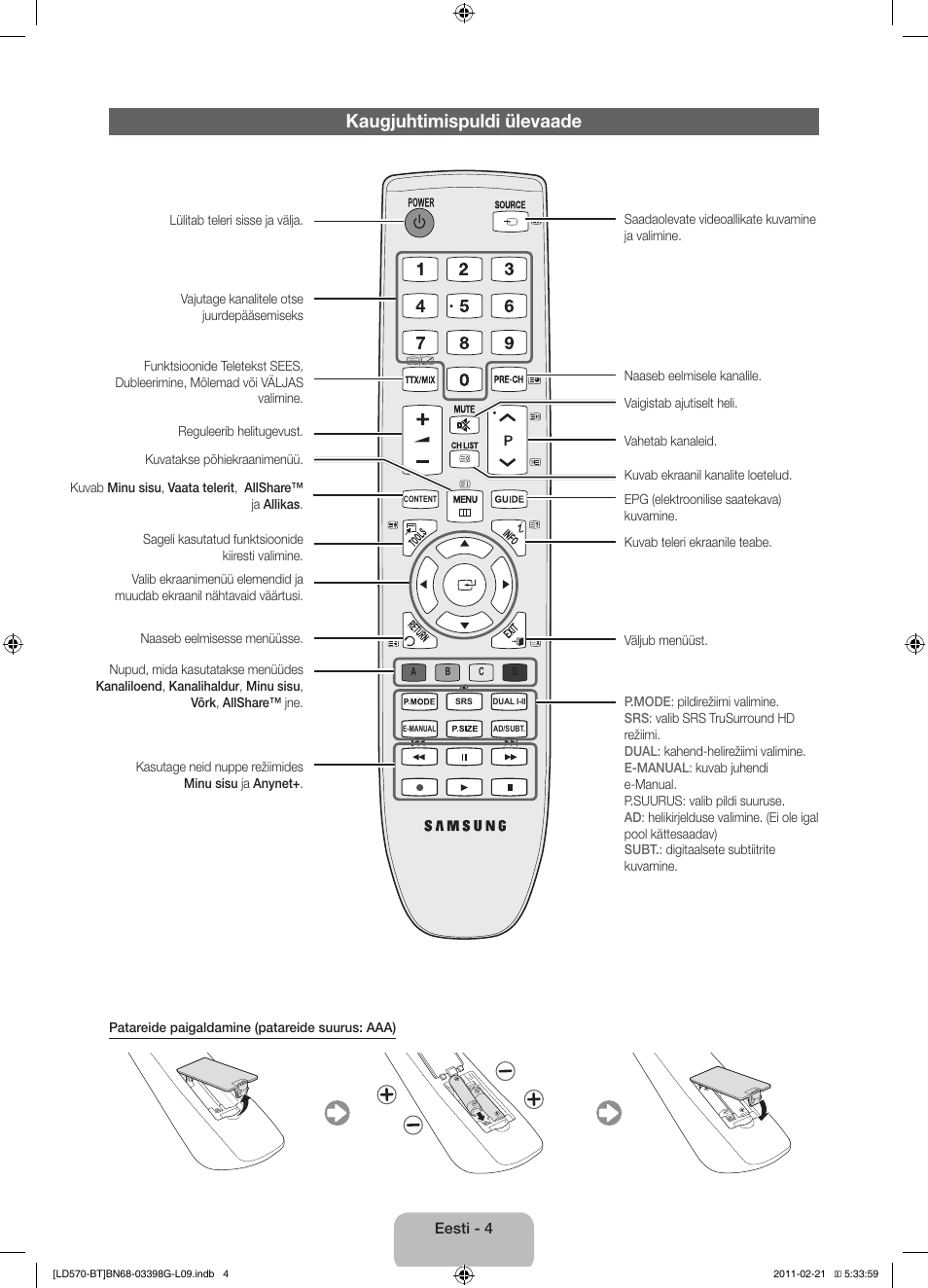 Kaugjuhtimispuldi ülevaade | Samsung LE40D570K2S User Manual | Page 100 / 145