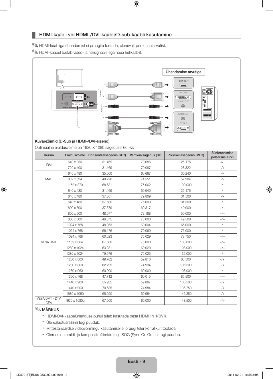 Samsung LE40D570K2S User Manual | Page 105 / 145
