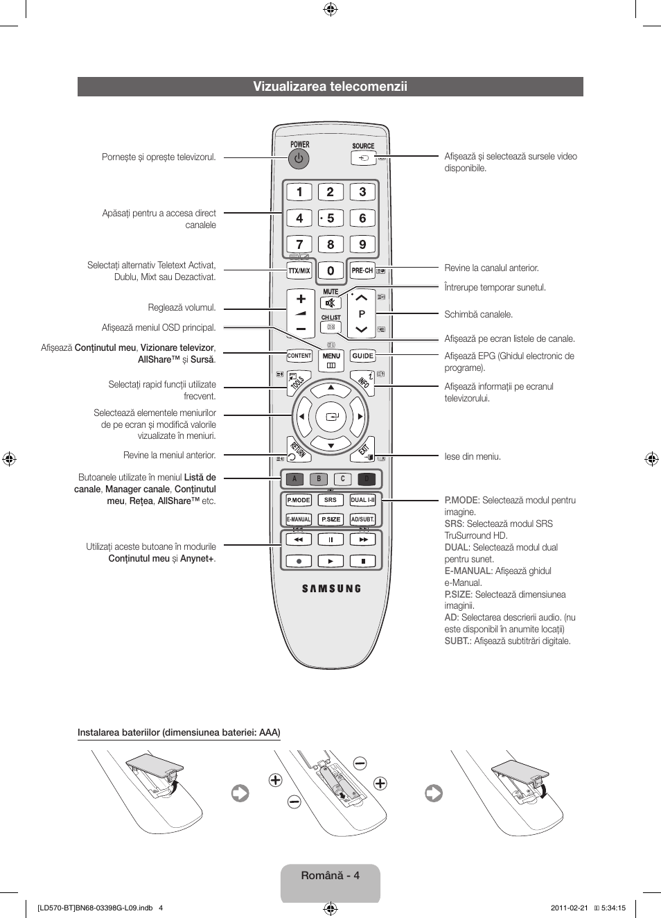 Vizualizarea telecomenzii | Samsung LE40D570K2S User Manual | Page 116 / 145