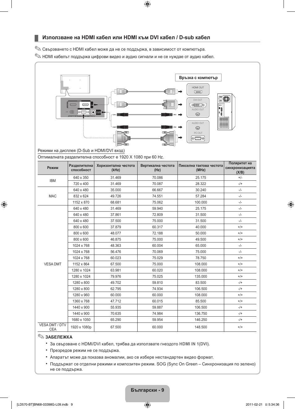 Samsung LE40D570K2S User Manual | Page 137 / 145