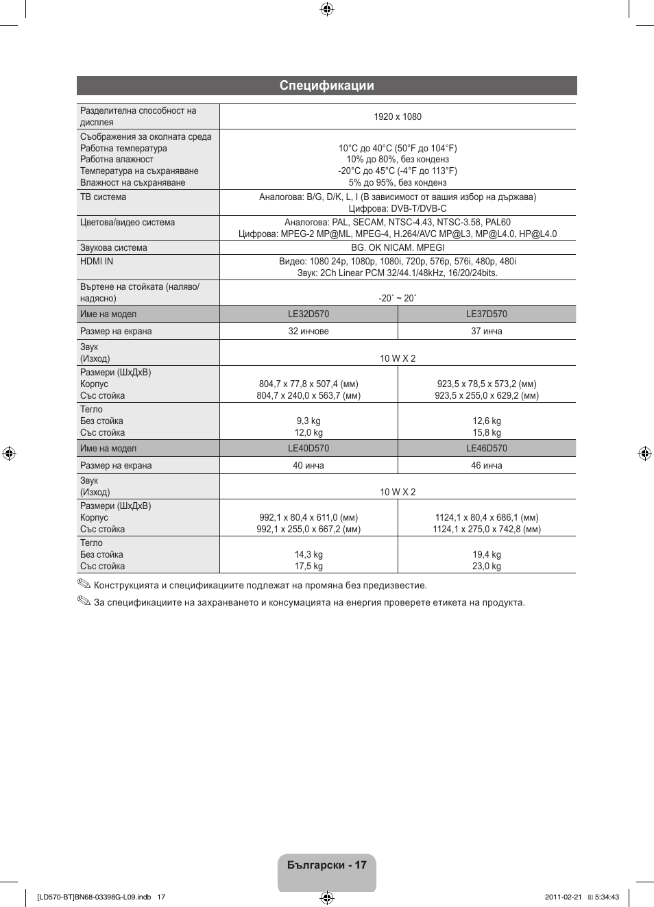 Спецификации | Samsung LE40D570K2S User Manual | Page 145 / 145
