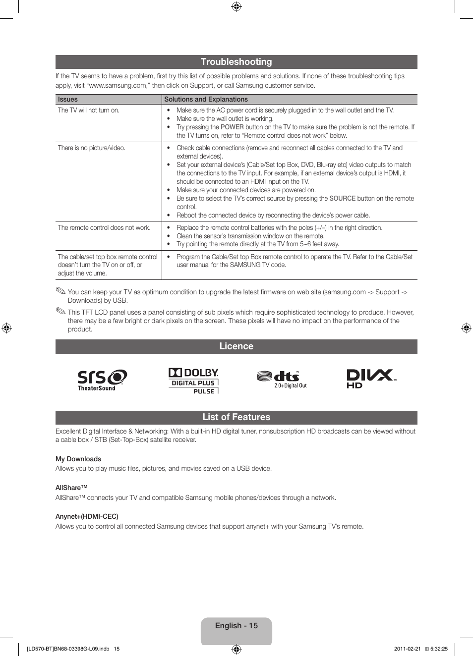 Troubleshooting, Licence list of features | Samsung LE40D570K2S User Manual | Page 15 / 145