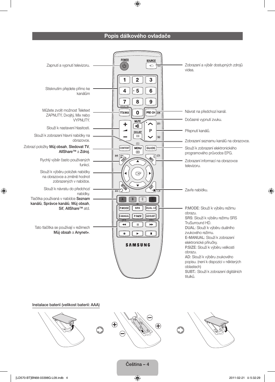 Popis dálkového ovladače | Samsung LE40D570K2S User Manual | Page 20 / 145