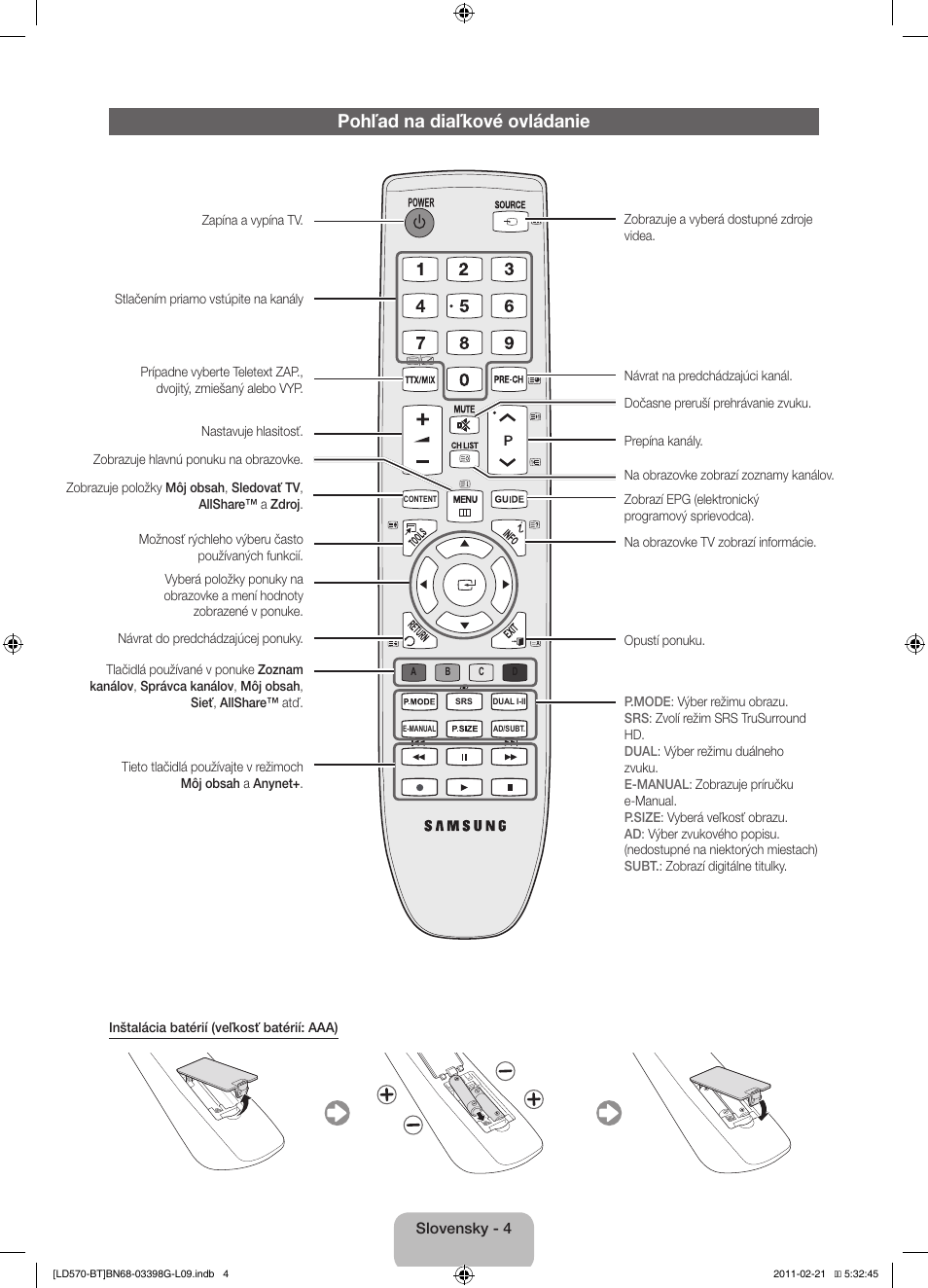 Pohľad na diaľkové ovládanie | Samsung LE40D570K2S User Manual | Page 36 / 145