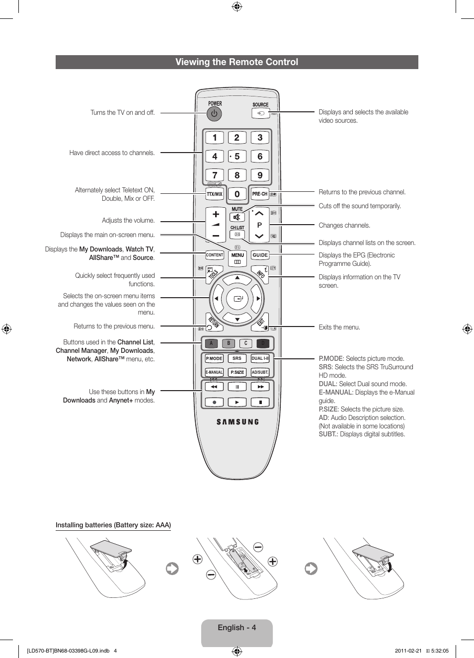 Viewing the remote control | Samsung LE40D570K2S User Manual | Page 4 / 145