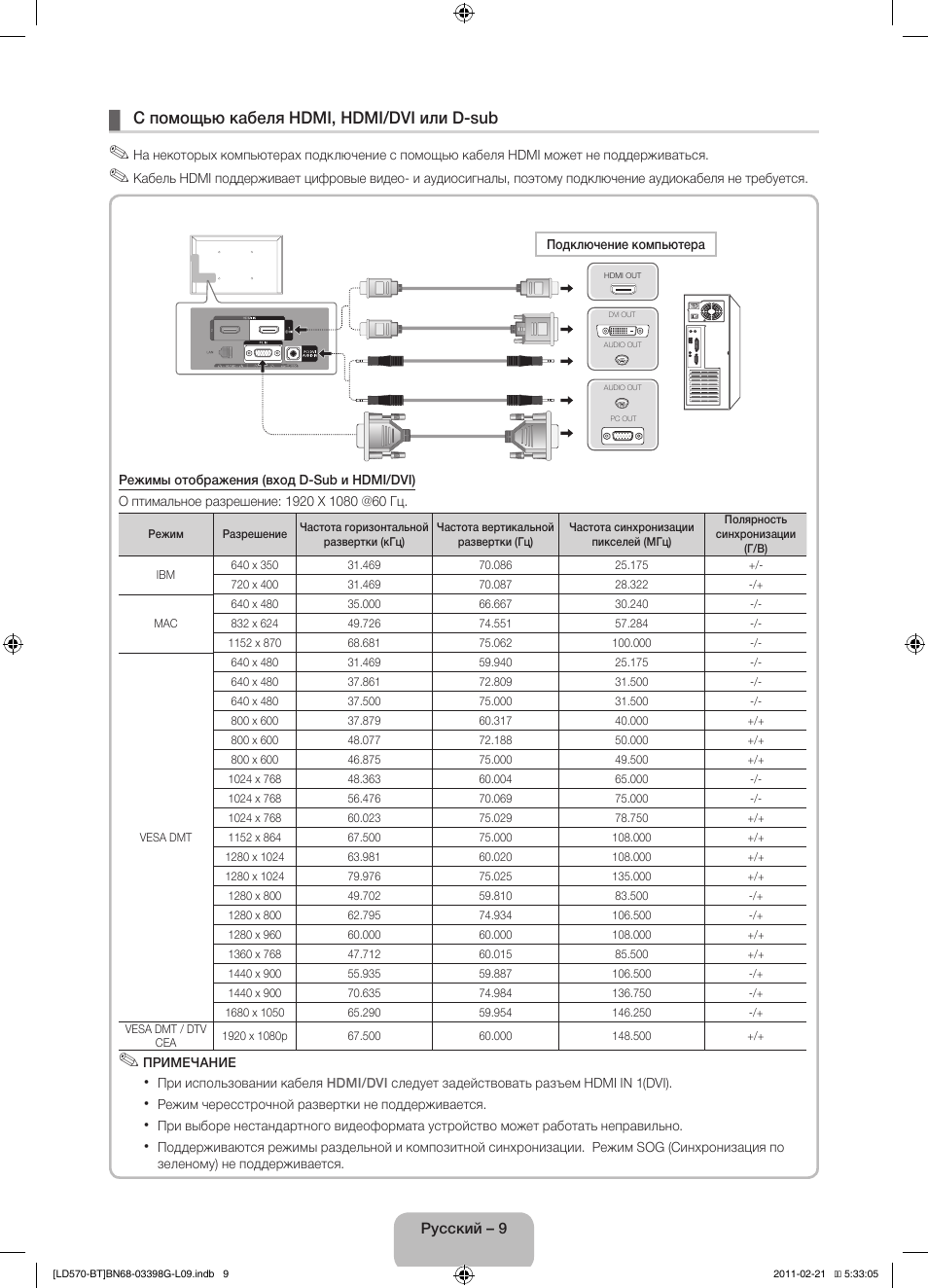 С помощью кабеля hdmi, hdmi/dvi или d-sub | Samsung LE40D570K2S User Manual | Page 57 / 145