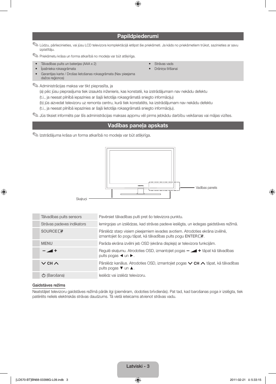 Papildpiederumi, Vadības paneļa apskats | Samsung LE40D570K2S User Manual | Page 67 / 145