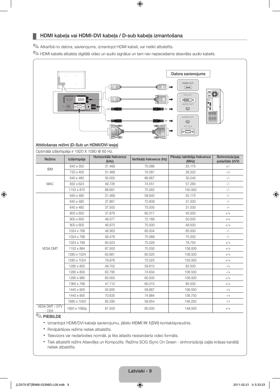 Samsung LE40D570K2S User Manual | Page 73 / 145
