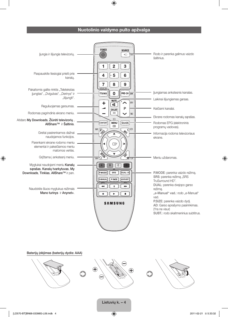 Nuotolinio valdymo pulto apžvalga | Samsung LE40D570K2S User Manual | Page 84 / 145