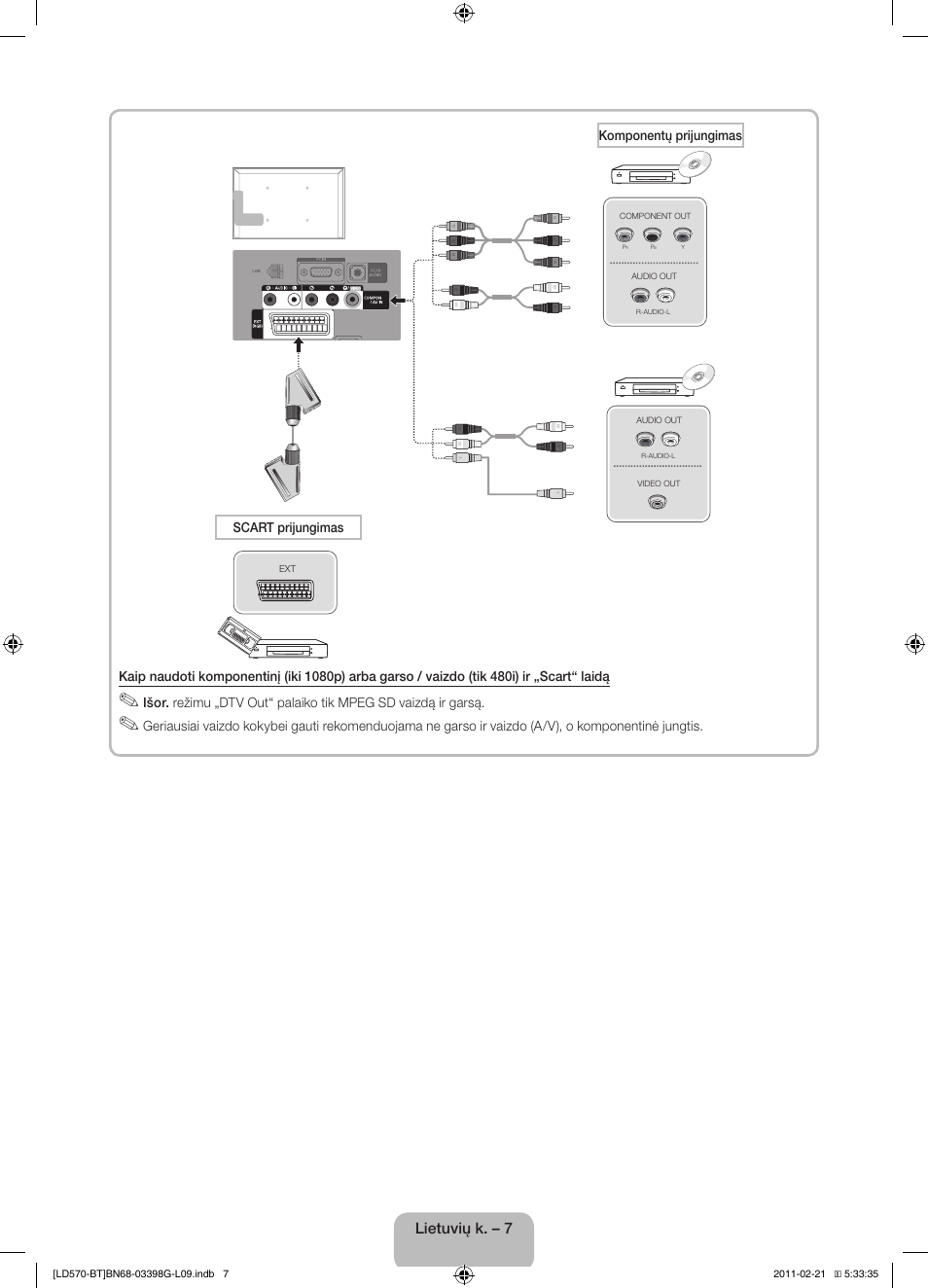 Lietuvių k. – 7 | Samsung LE40D570K2S User Manual | Page 87 / 145